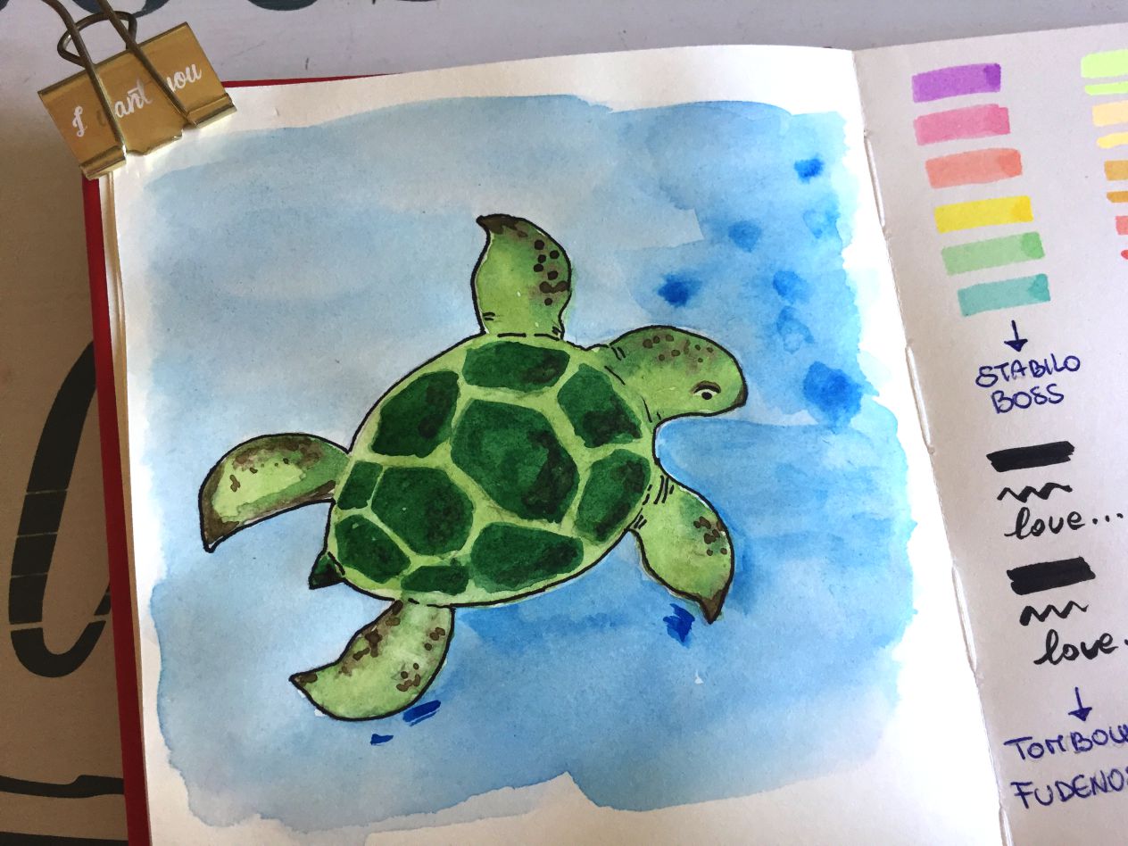 La scelta dello Sketchbook: 3 sketchbook economici a confronto